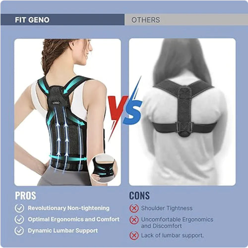 Adjustable Back Support Brace